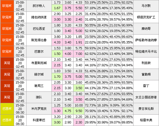 shenbidui 第223页