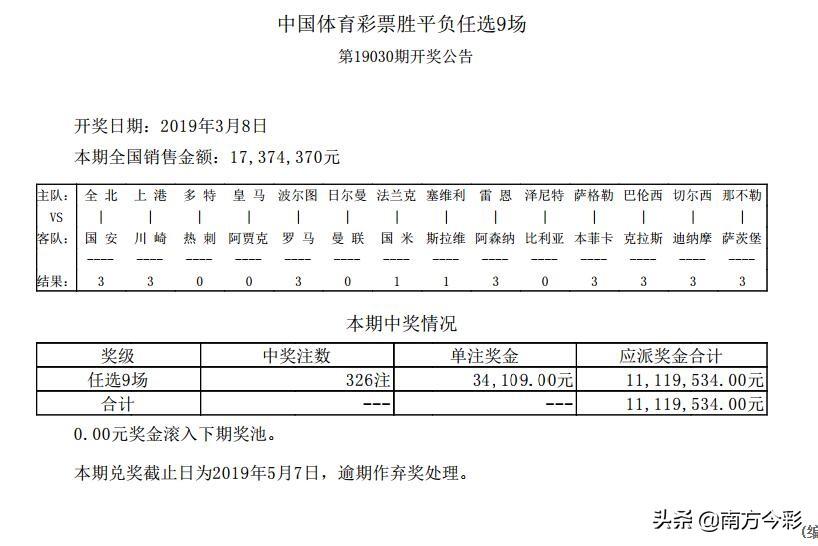 足彩胜平负，500彩票网上的策略与技巧