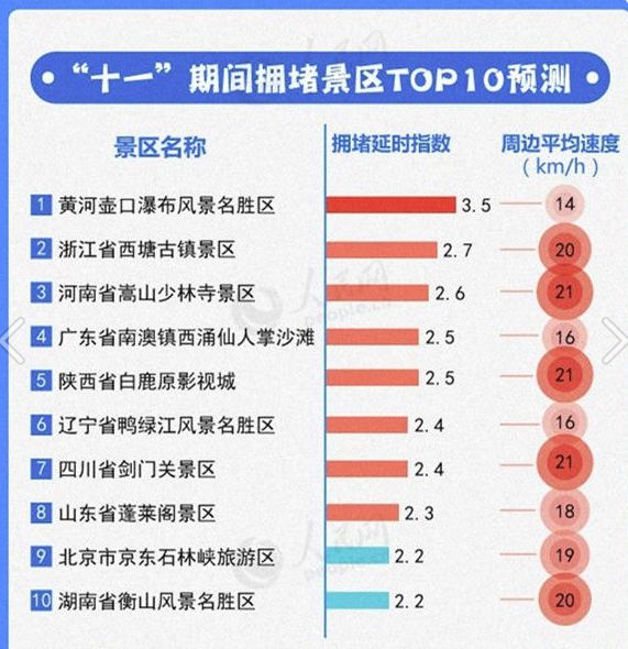 排列五彩票走势图，理性与幸运的交汇点