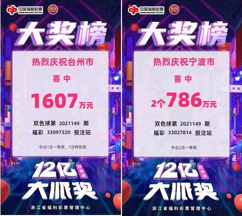 双色球2021149，揭秘中奖背后的数字魔法与幸运之道