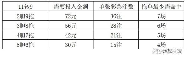 资料中心 第302页