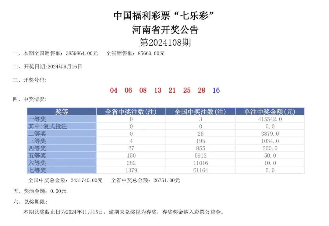 本港台最快报码开奖结果，揭秘背后的真相与影响