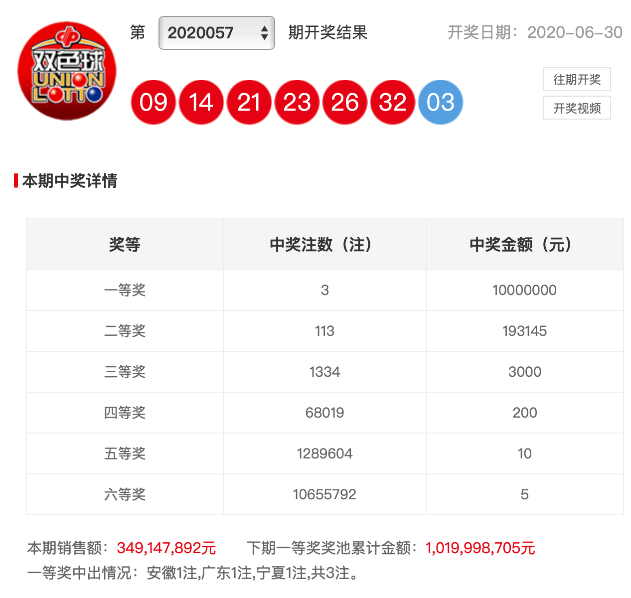 探索香港王中王的奥秘，免费资料大全指南香港王中王资料大全免费罗大佑在12生肖代表什么动物