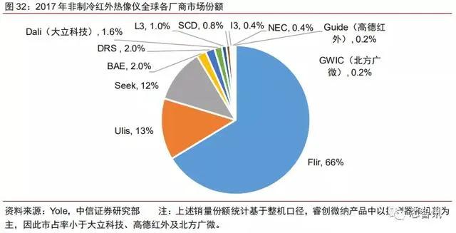 3D胆码预测，揭秘牛彩网背后的科学逻辑与理性分析