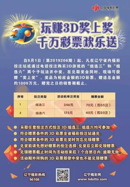 福彩3D天中图库，独胆攻略与智慧投注的奥秘