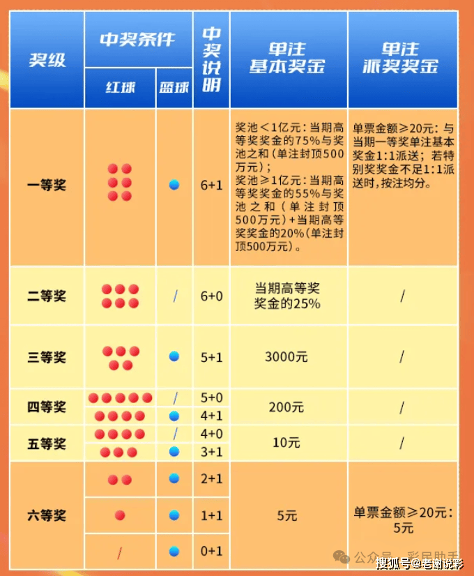 第1092页