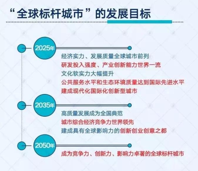 2035年奥马新展望,创新驱动,智领未来奥马最新消息