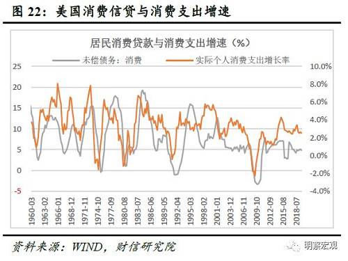 特朗普减税政策及其对美国经济的影响分析特朗普减税计划