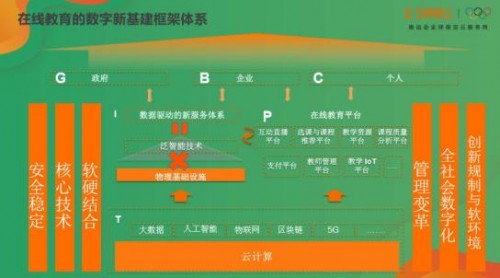 探索家教网，数字化时代下的教育新生态家教网平台