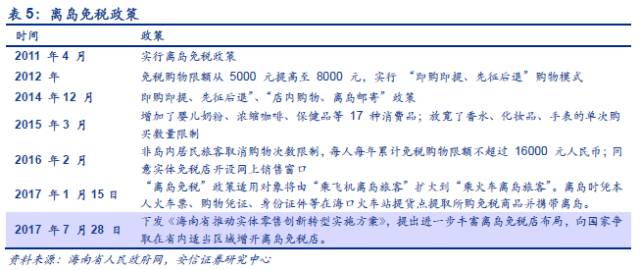 admin 第161页