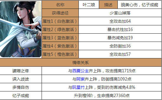 澳门二四六天天资料大全2034，深度解析与实用指南澳门二四六天天资料大全2023绝