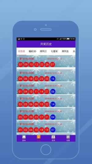 科技新纪元