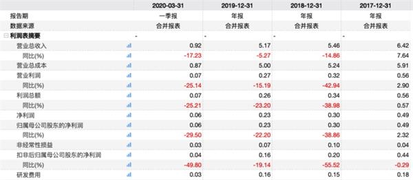 探索3489鈇算盘与六开奖的神秘世界3438鈇算盘六开奖结果风险192.168.0.1