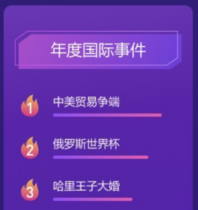 中的关键词)二四天天正版好彩免费开奖记录