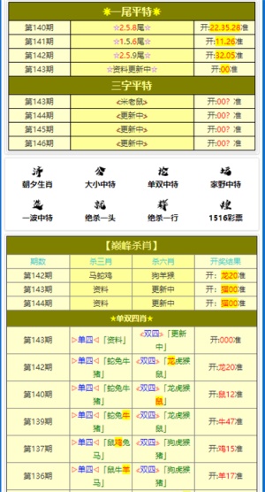 揭秘黄大仙六肖中特，期期的精准资料与理性分析黄大仙精选六肖最