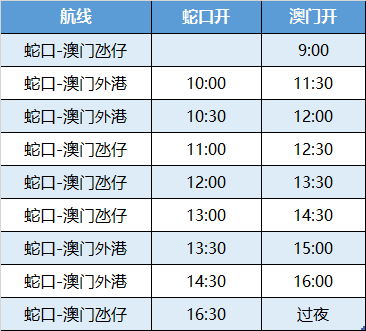 2036年澳门彩预测，免费资料大全的深度解析与未来展望2023澳门彩资料大全正版