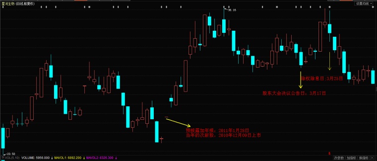 今期特马开奖结果，揭秘数字背后的幸运与期待今期特马开奖结果澳门