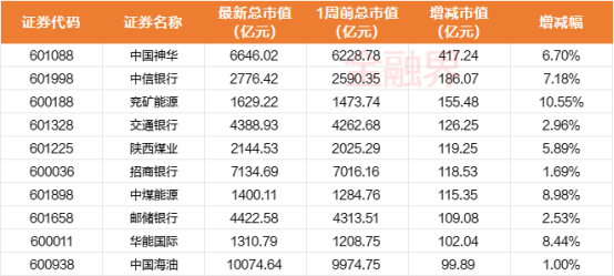 探索双色球20点停售，背后的规则与意义双色球 停售时间