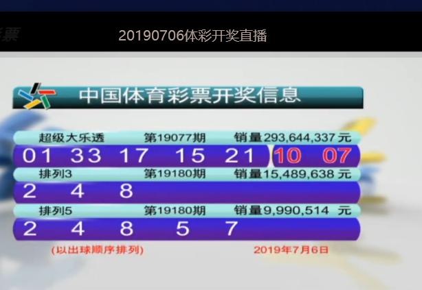 6彩开记录，探索数字与幸运的奇妙邃缘六开彩全年记录2018