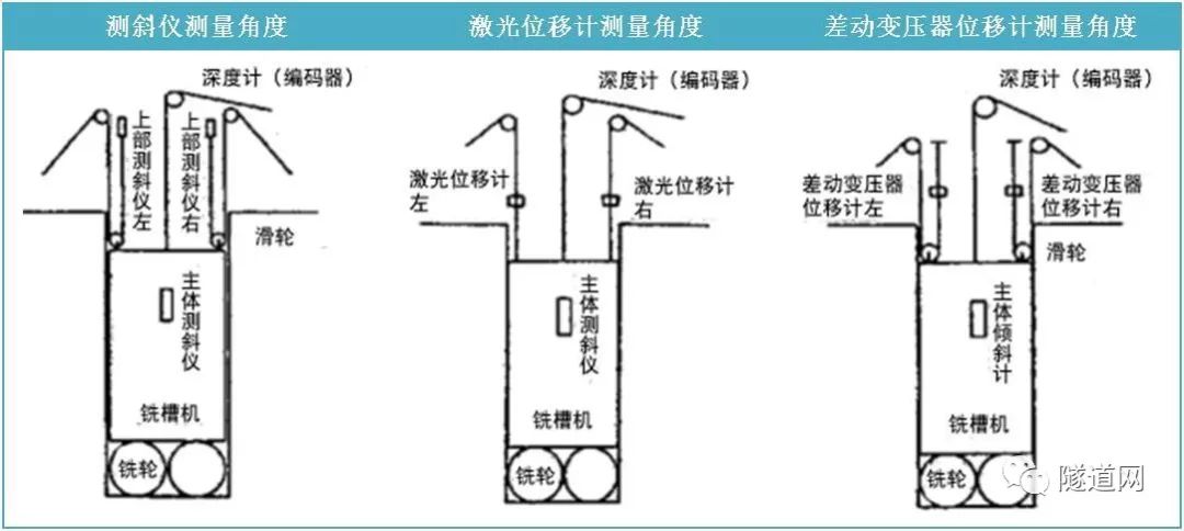 3D缩水工具，提升设计效率与精度的创新利器—以居原o57为例3d缩水助手
