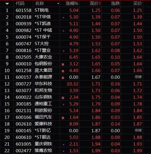 秋华食品 第70页