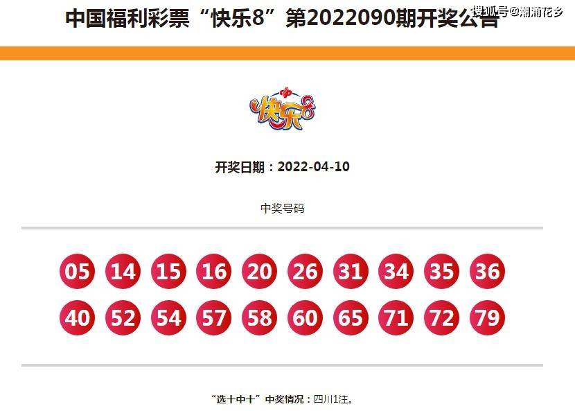 探索双色球的魅力，一周几次开奖的奥秘快乐8开奖号码走势图今天晚上
