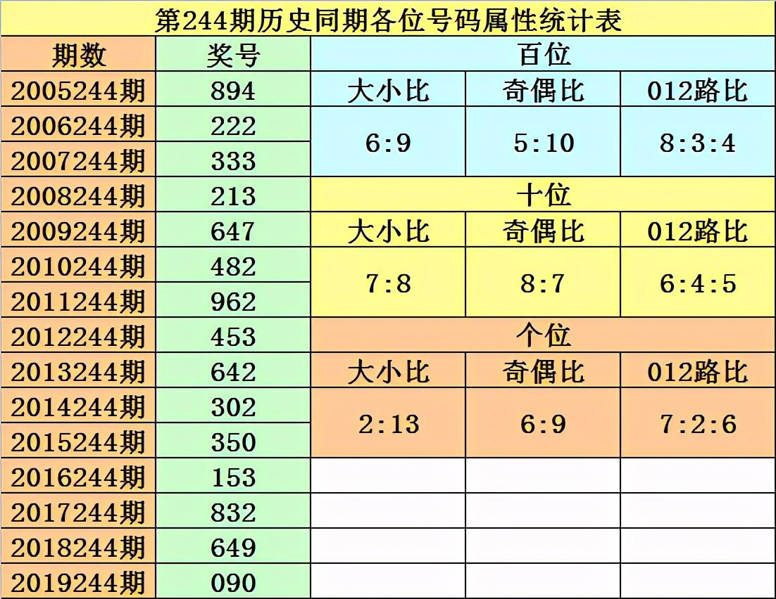 第414页
