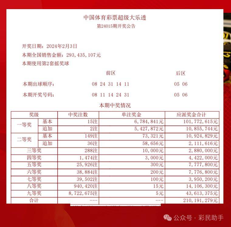 2019年大乐透第4期开奖结果揭晓，梦想与现实的碰撞大乐透开奖20104开奖