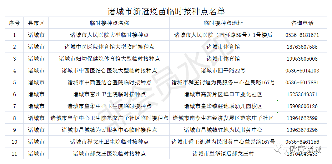 疫苗守护，新冠疫苗接种记录查询全攻略新冠疫苗接种记录查询怎么查询