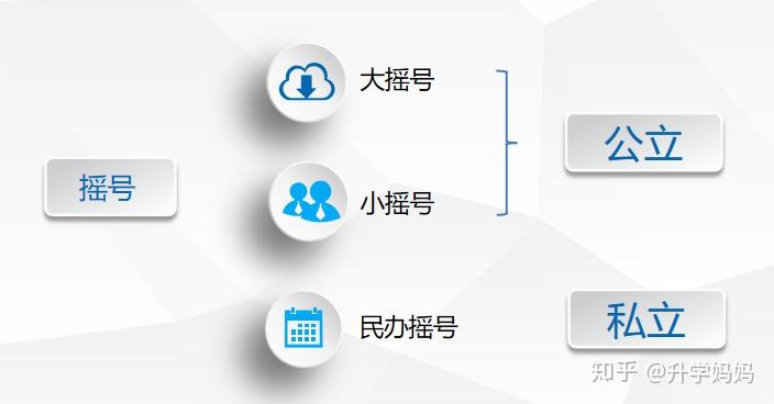 摇号软件，公平与效率的智慧之选摇号软件小程序