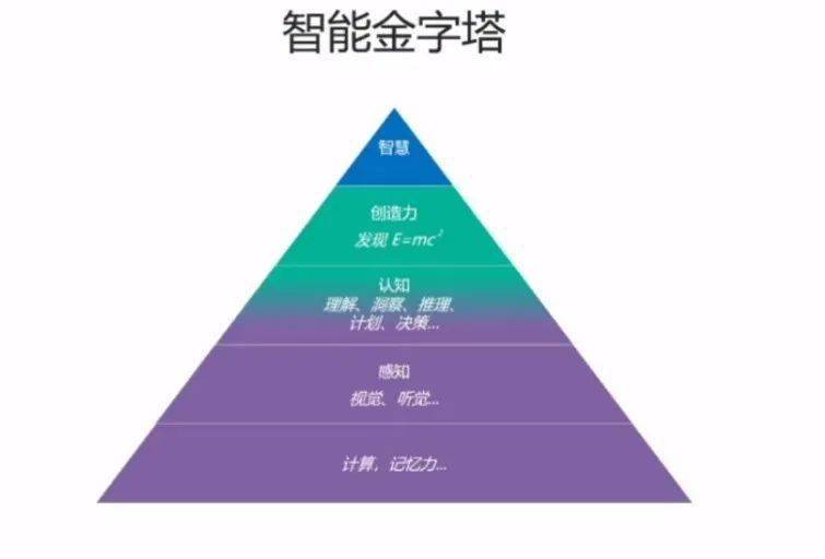 第303页