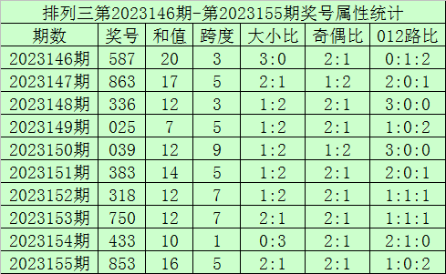今晚六会彩，香港彩票文化的独特魅力香港今晚六会彩开奖号码1396
