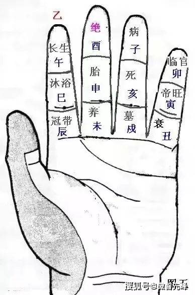 探索四柱预测图，古老智慧与现代生活的交汇四柱预测图库