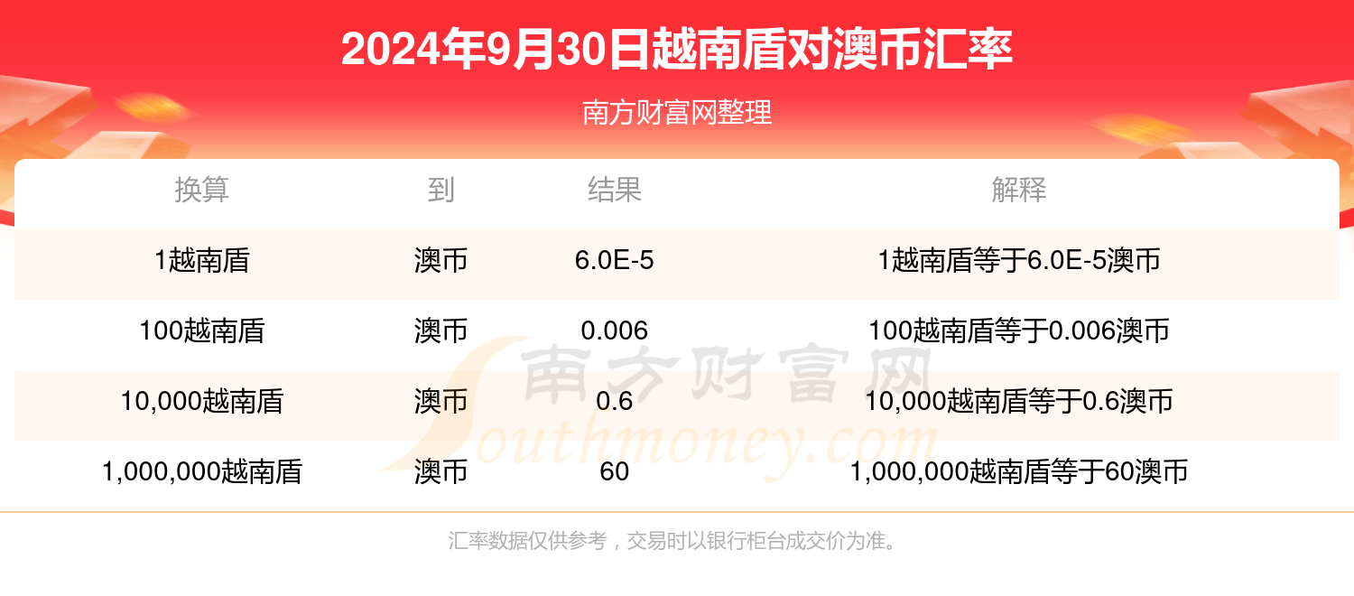 新澳今晚上9点30开奖结果查询是什么