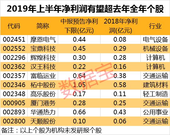 江苏10选5，揭秘图表走势，洞悉数字背后的奥秘江苏11选五走势结果图准