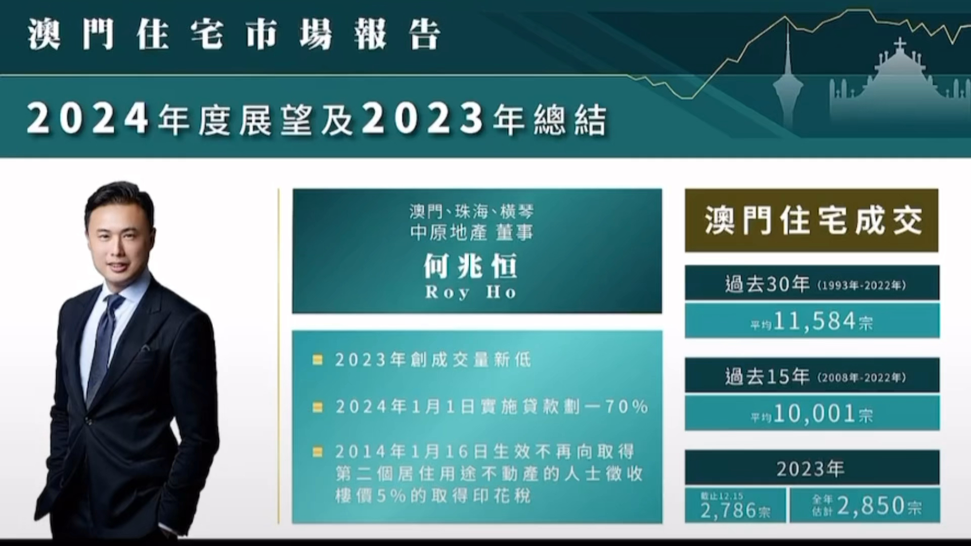 2049，澳门正版免费大全的未来展望2024年澳门正版免费大全江左梅郎