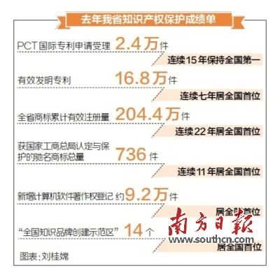 海南七星彩论坛,探索数字背后的幸运与智慧广东海南七星彩论坛