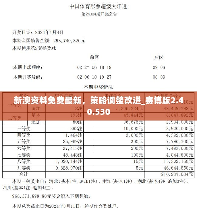 2048新奥今晚开奖揭秘，数字游戏的魅力与理性投注的智慧2024新奥今晚开什么号