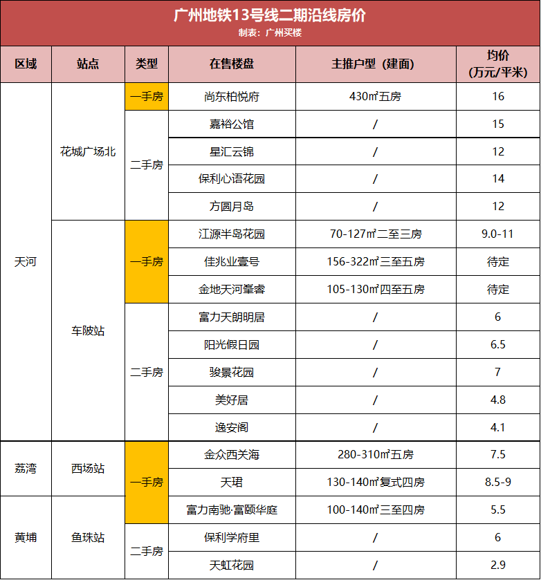 澳门六开奖结果2046，揭秘未来彩票的神秘面纱新澳门开奖号码开奖结果查询