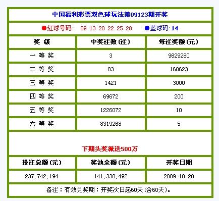 香港今期开奖结果是什么92期
