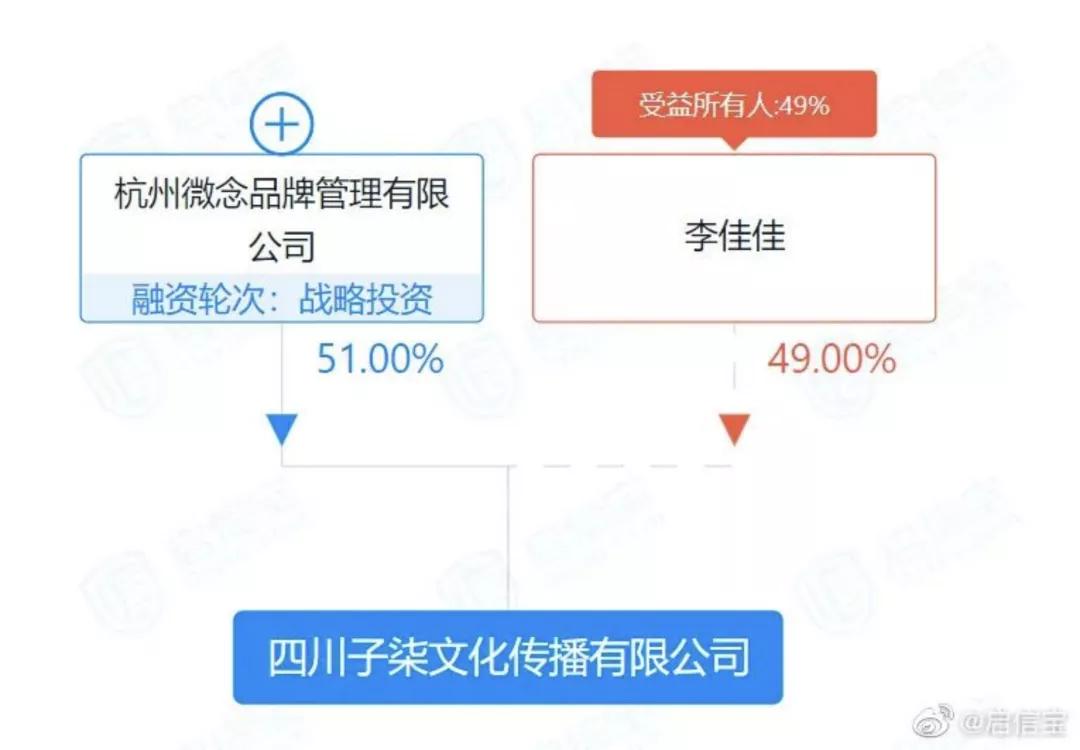 51挂挂在游戏世界中的双刃剑，利弊分析与理性使用51挂挂相册还能找到吗