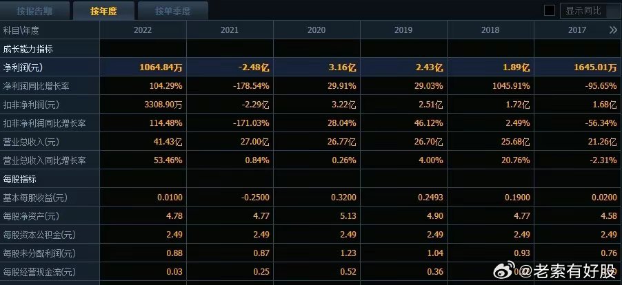 487.com，重塑在线教育新生态的先锋平台铁算算盘4887开奖资料