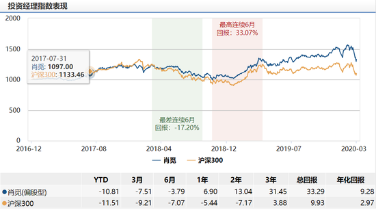 澳门今晚必中一肖,香港精准预测,揭秘背后的真相与风险澳门今晚必中二肖4吗
