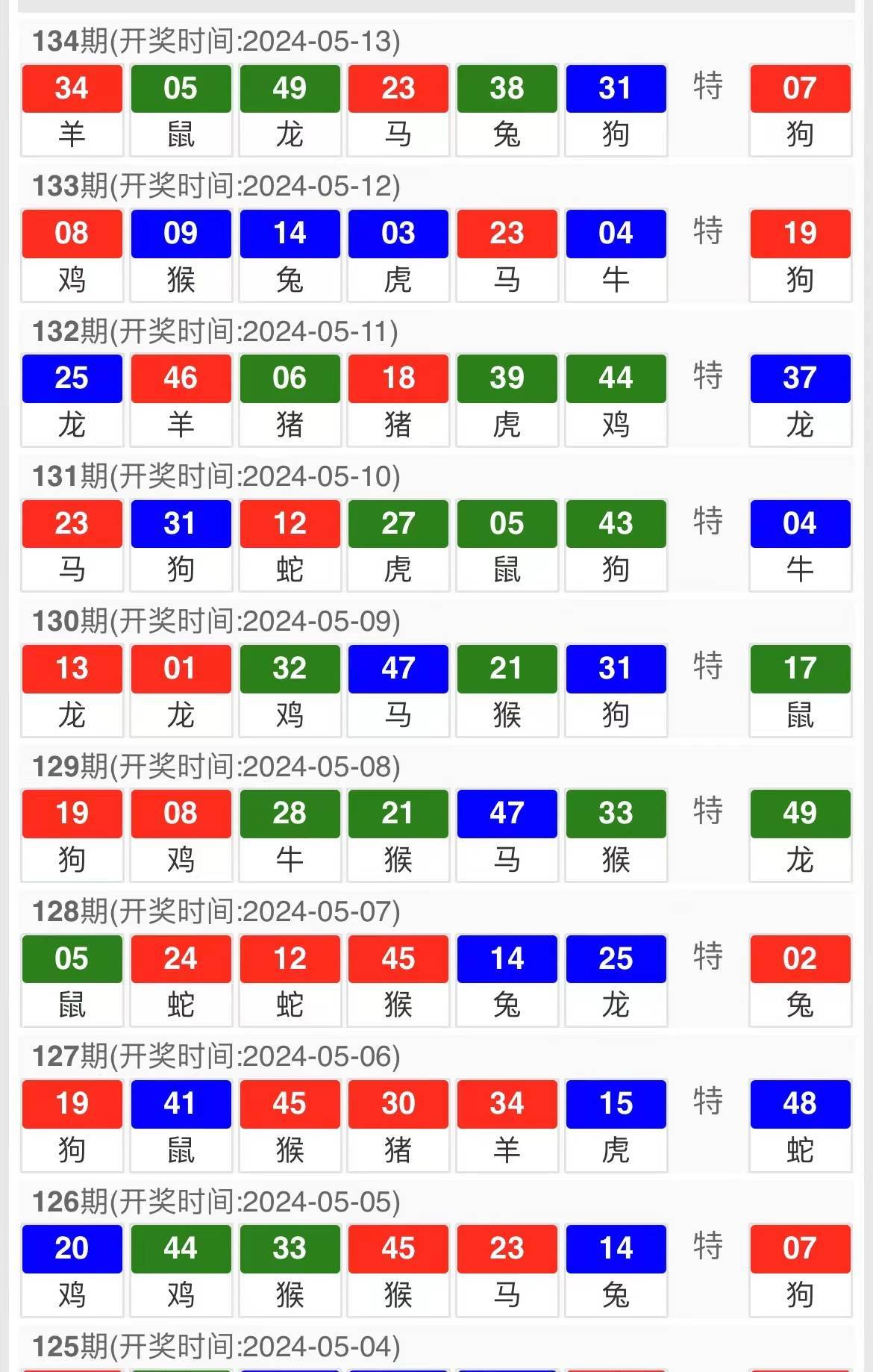 2036年澳门马今晚开奖结果，一场数字游戏的背后与期待2023澳门马今晚开奖结果下载