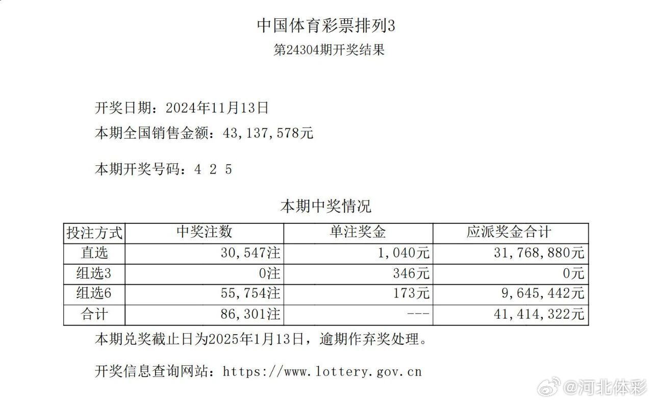 澳门新开奖记录,揭秘最新抽奖动态与趋势新澳门最新开奖记录查询结果