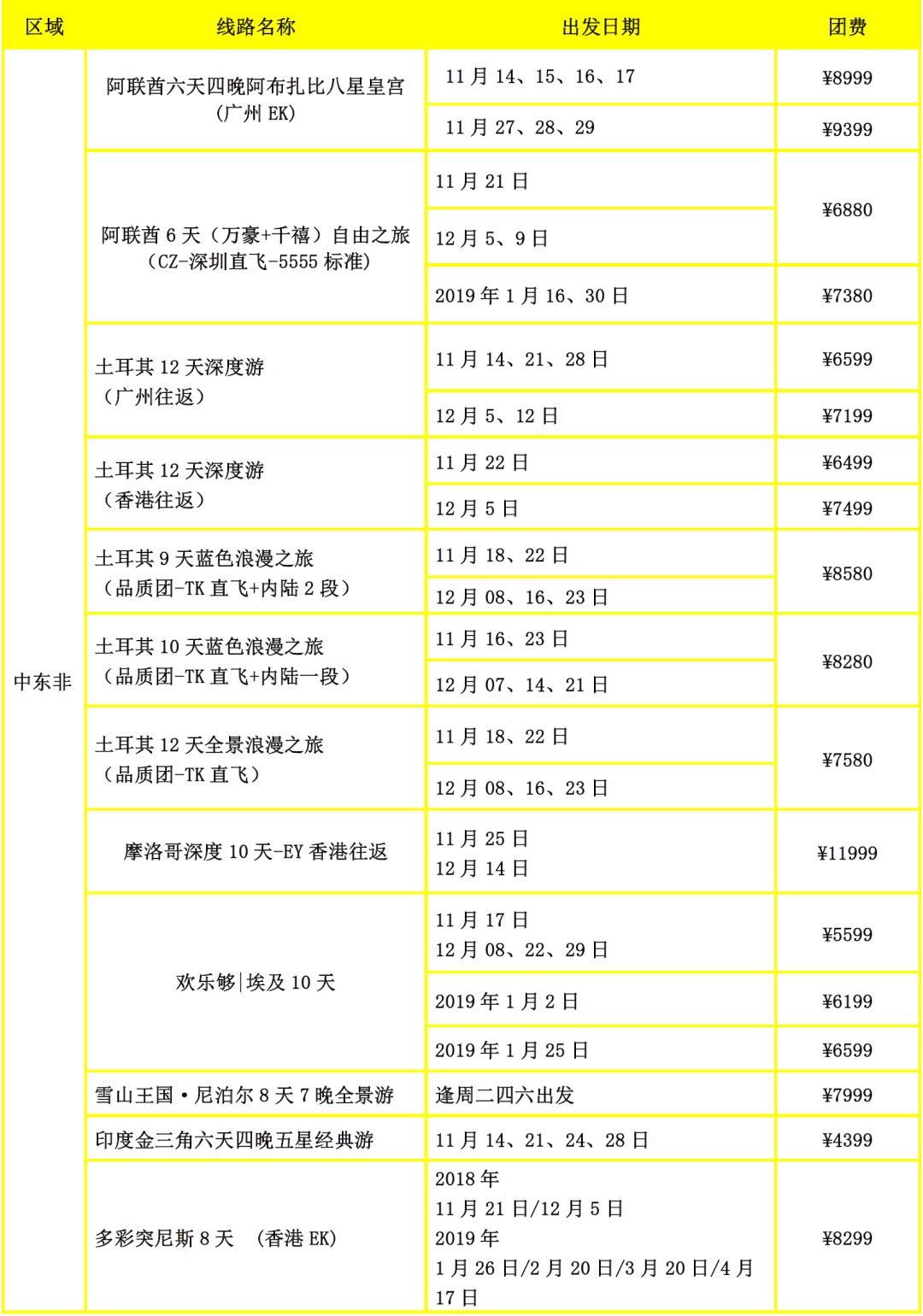 澳门开彩历史数据表，透视新时代的幸运轨迹新澳门开彩开奖结果历史数据表图