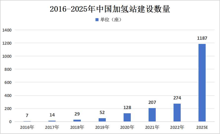 2035年，澳门开奖结果查询的未来展望2023的澳门开奖结果查询今天开奖号码