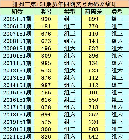 探索数字世界的奥秘，揭秘246cc987与数据安全的重要性