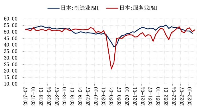 江苏10选5，今日走势图深度解析与未来预测江苏11选五今天走势图表
