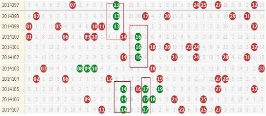 2013年双色球第4期开奖结果揭晓,幸运的火花再次点燃双色球2023100期开奖结果查询